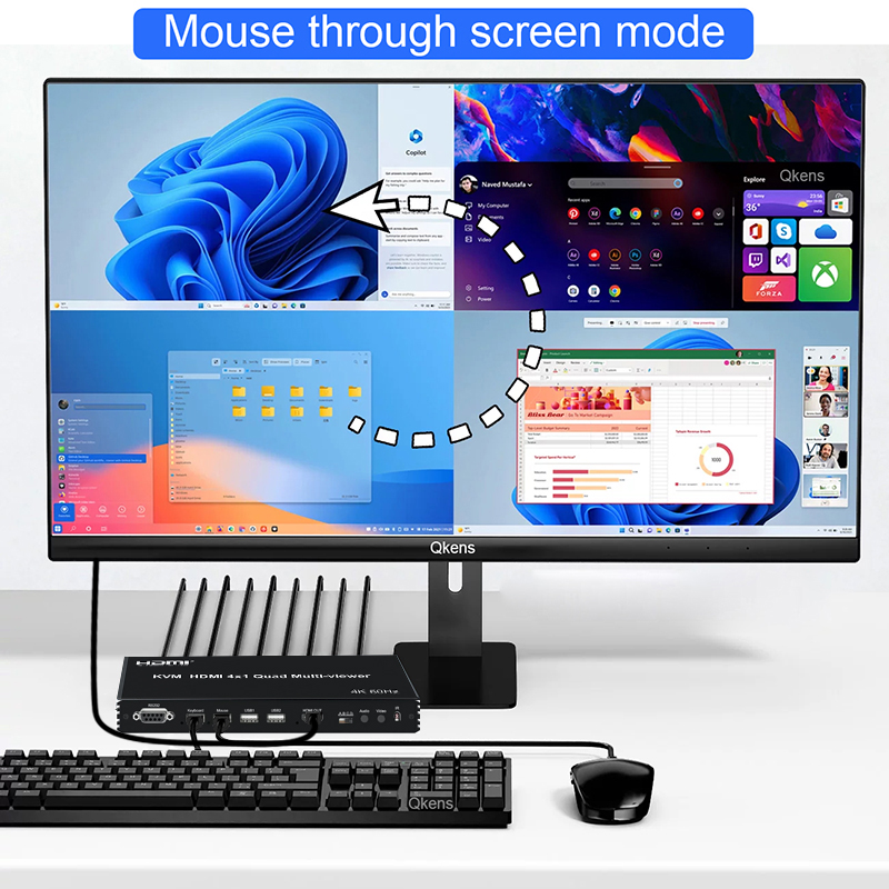 4K 60Hz HDMI Multiviewer 4x1 U - Gaming Keyboard And Mouse For Xbox recensie en prijs
