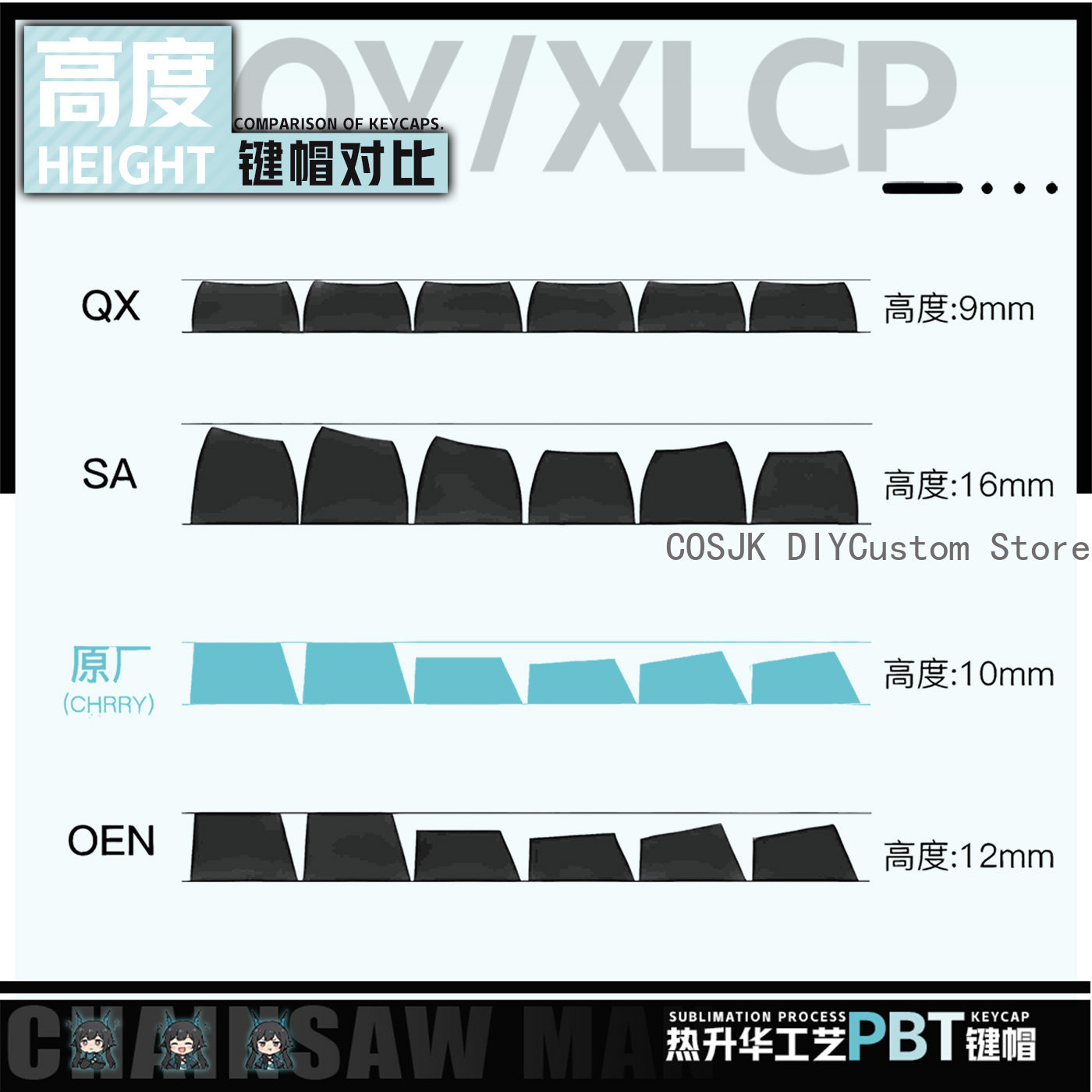 122 Keys Anime Chen Qianyu Ark - Gaming Keyboard Mechanical recensie en prijs