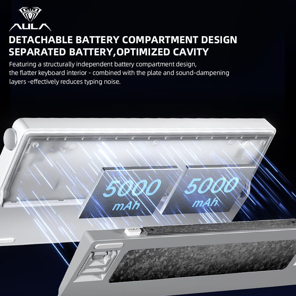 New AULA NOVA75 Wireless Mecha - Gaming Keyboard Mini Mechanical recensie en prijs