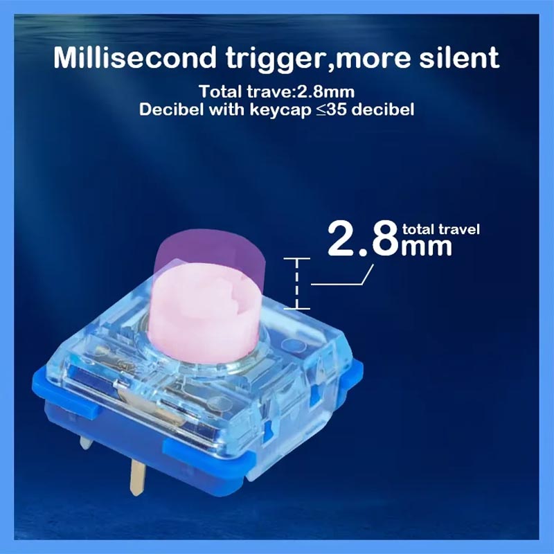 Kailh Pink Silent Island MINI  - Gaming Keyboard That Is Quiet recensie en prijs