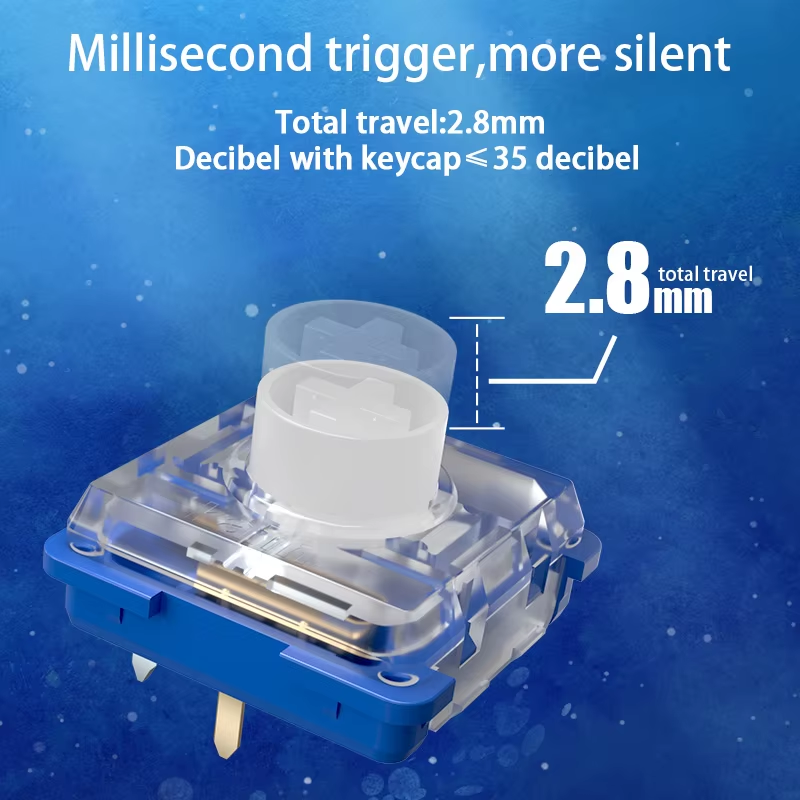 Kailh Deep Sea Silent Mini Hit - Gaming Keyboard Mini Mechanical recensie en prijs