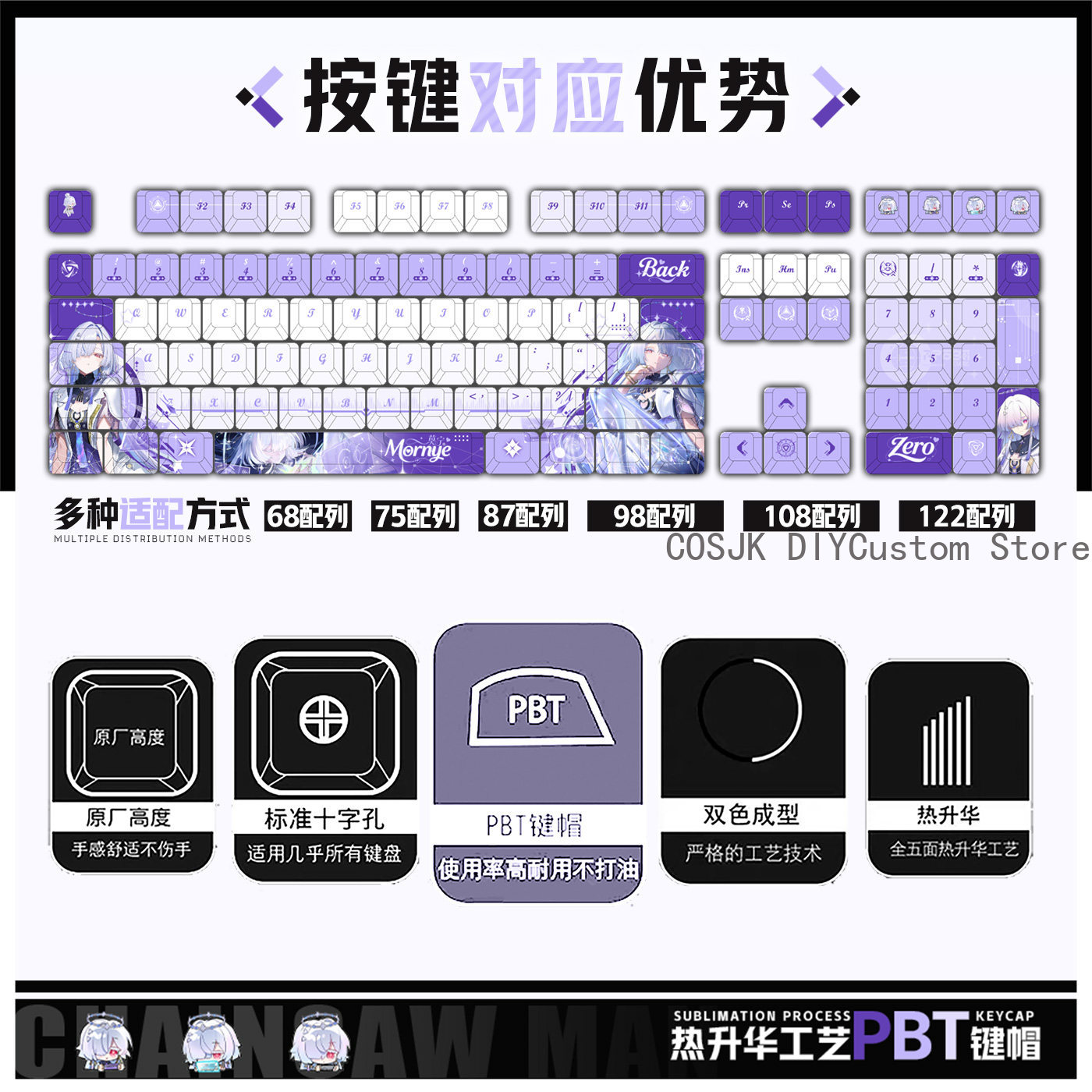 122 Keys Anime Mornye Wutherin - Gaming Keyboard Mechanical recensie en prijs