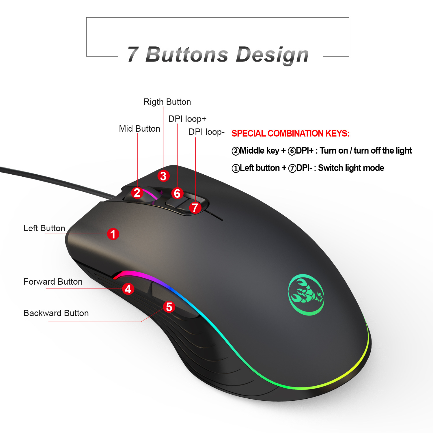 Gamer keyboard mouse combos te - Gaming Keyboard Mini recensie en prijs