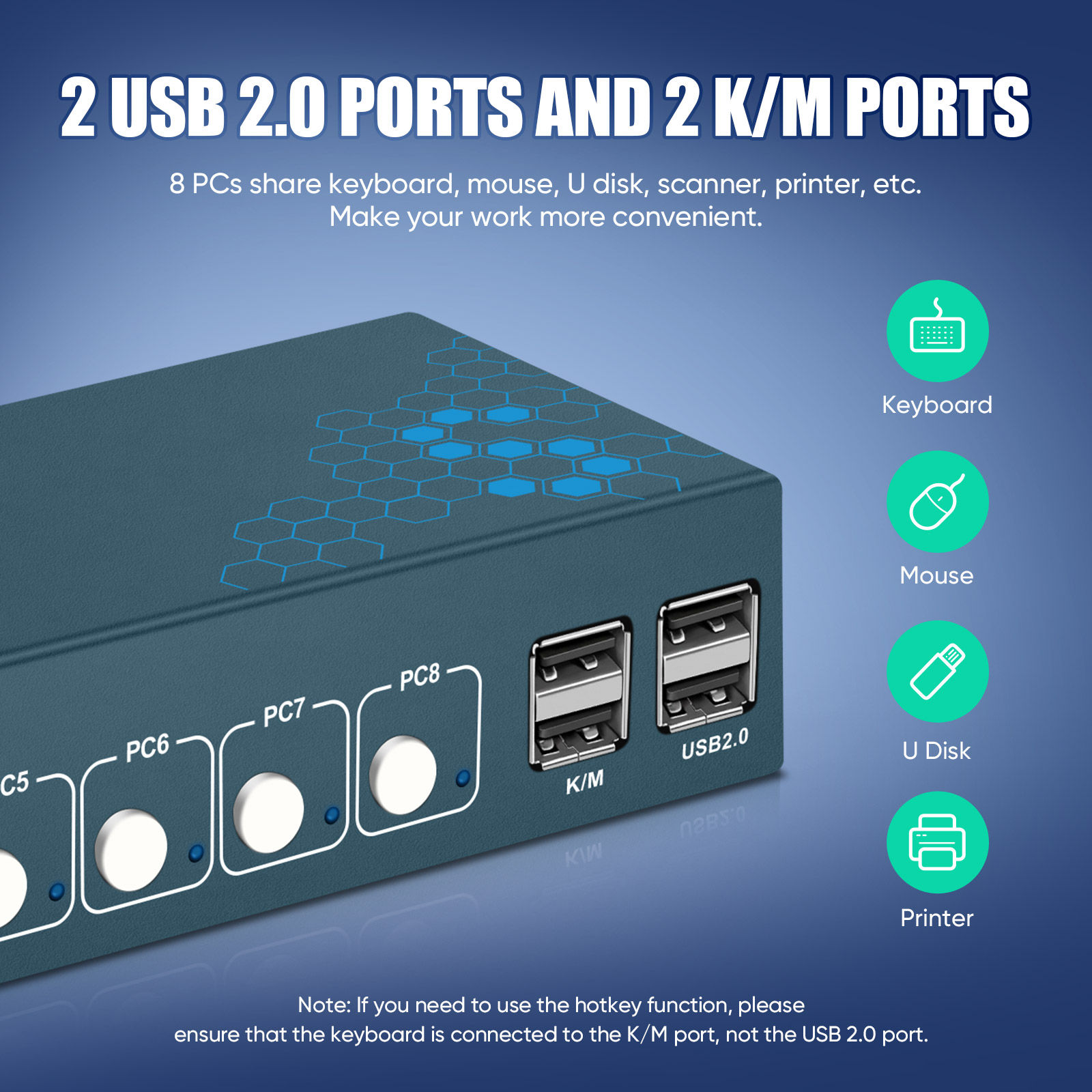 KVM Switch 8 Port HDMI KVM Swi - Gaming Keyboard And Mouse For Xbox recensie en prijs