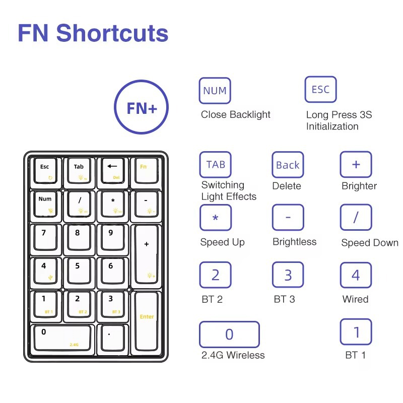 LEOBOG K21 Numpad Keyboard Wir - Gaming Keyboard Mechanical recensie en prijs