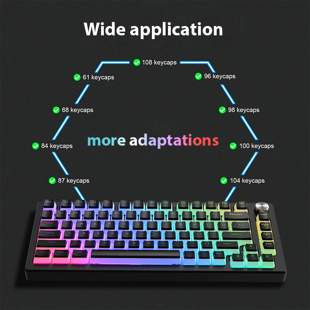 129 Keys Pudding Keycaps PBT D - Gaming Keyboard No Rgb recensie en prijs