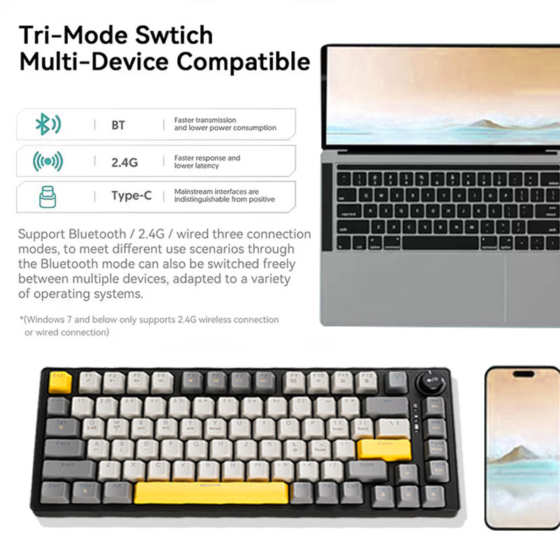 Gianteeth Shark Low Price Cust - Gaming Keyboard Mechanical Wireless recensie en prijs