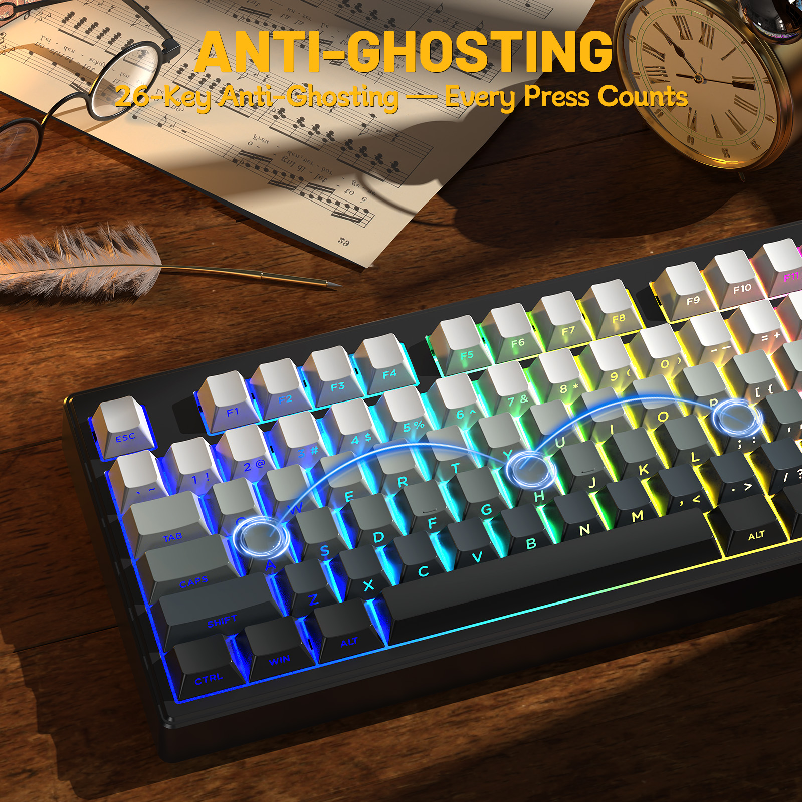 ZIYOULANG M87V2 87 Keys Tri-Mo - Gaming Keyboard That Is Quiet recensie en prijs
