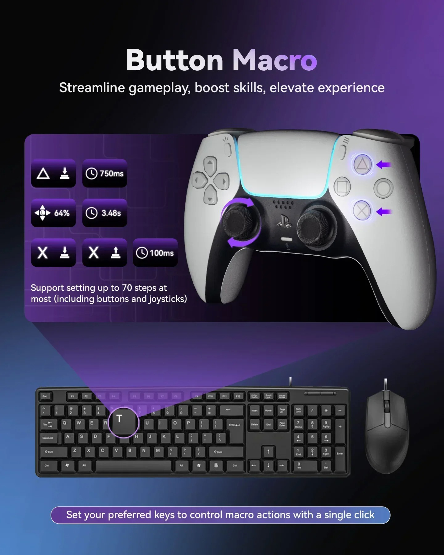 AIMZENIX AX600 MONSTER Pro Key - Gaming Keyboard And Mouse For Xbox recensie en prijs