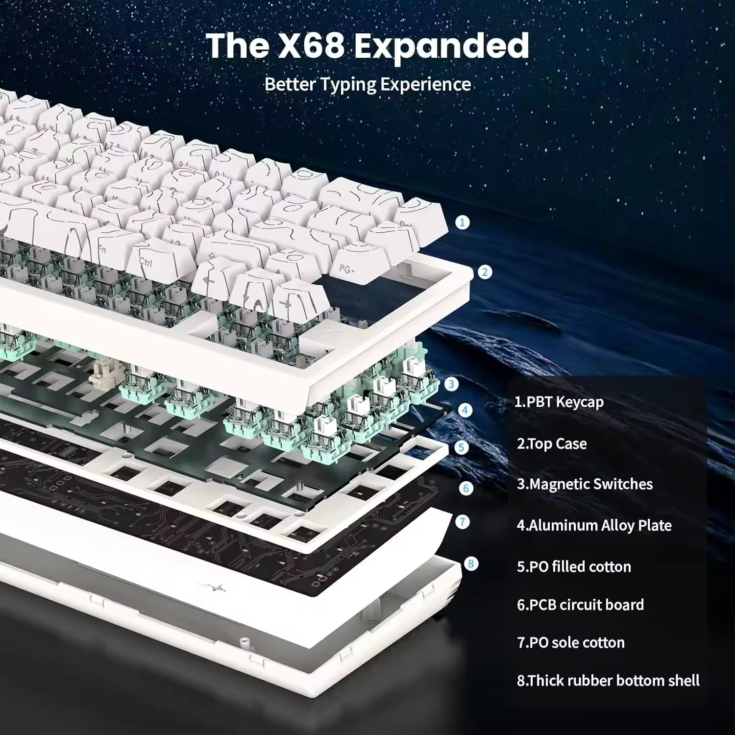 Attack Shark X68 He Wired RGB  - Gaming Keyboard Mechanical recensie en prijs