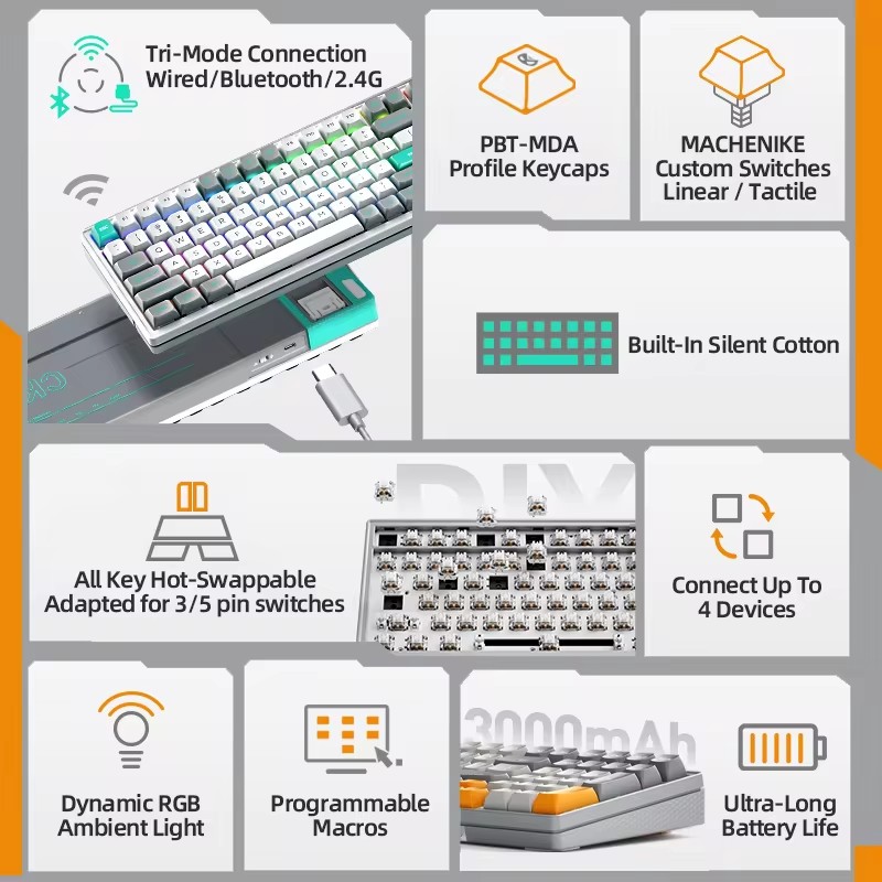 CK600 Tri-Mode Mechanical Keyb - Gaming Keyboard Mechanical Wireless recensie en prijs