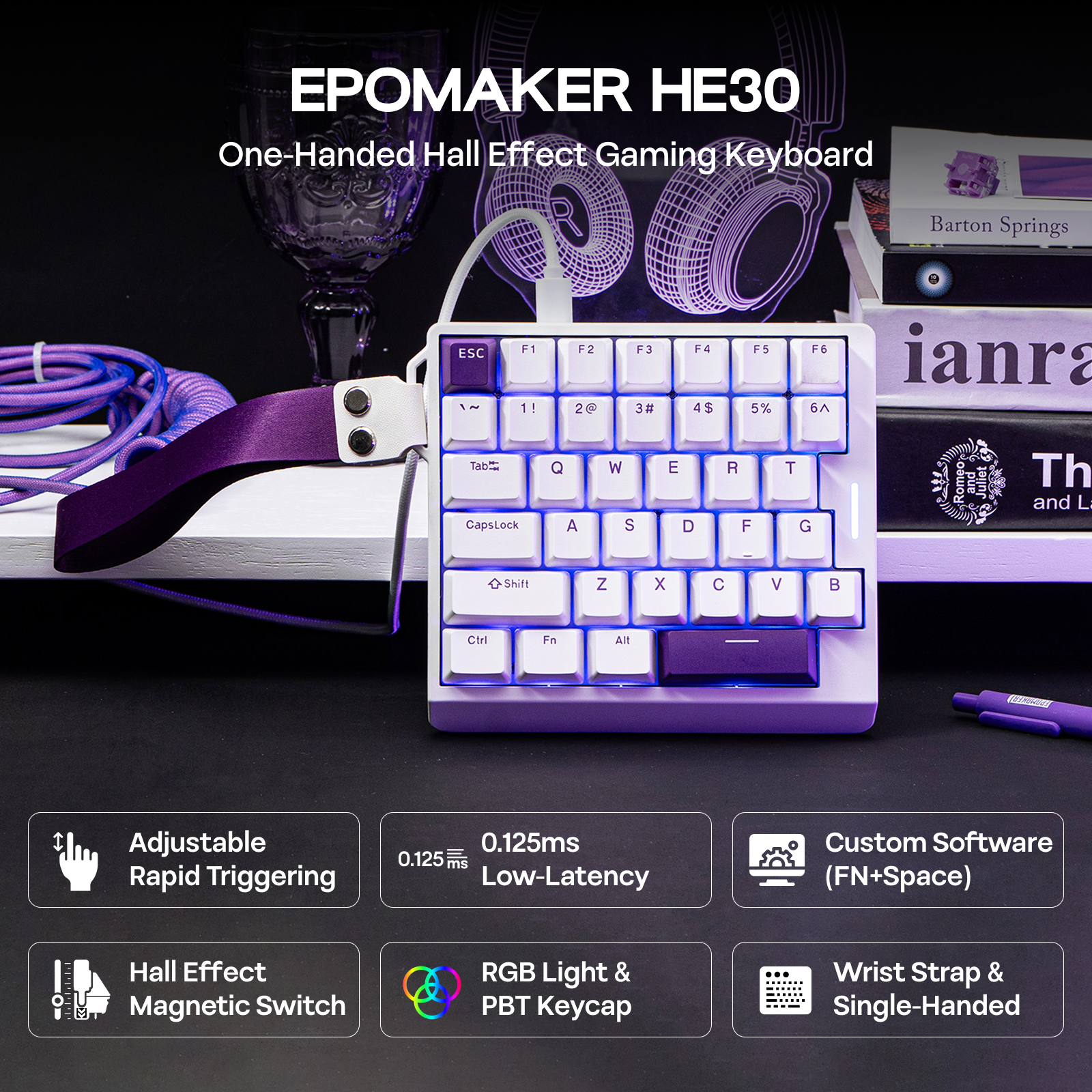  EPOMAKER HE30 One-Handed 36- - Gaming Keyboard Mini Mechanical recensie en prijs